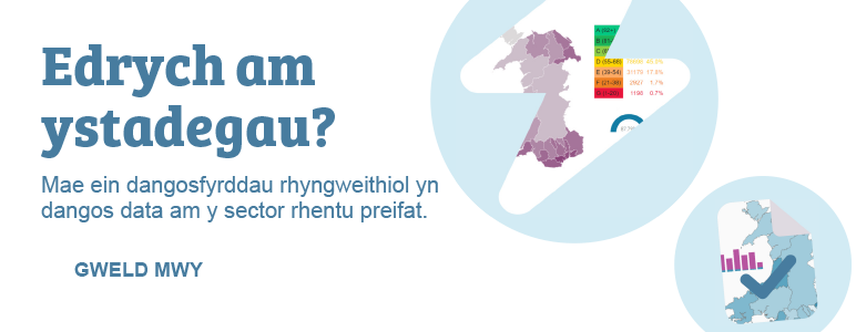 Edrych am ystadegau? Mae ein dangosfyrddau rhyngweithiol yn dangos data am y sector rhentu preifat. 